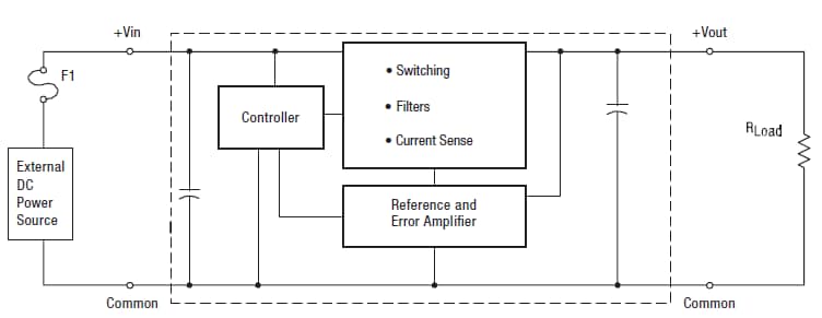 Murata Power Solutions OKI-78SR 1.5A DC/DC Converters